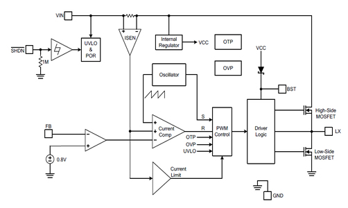 5v轉(zhuǎn)3.3v，降壓芯片模塊，5v降3.3v電路圖